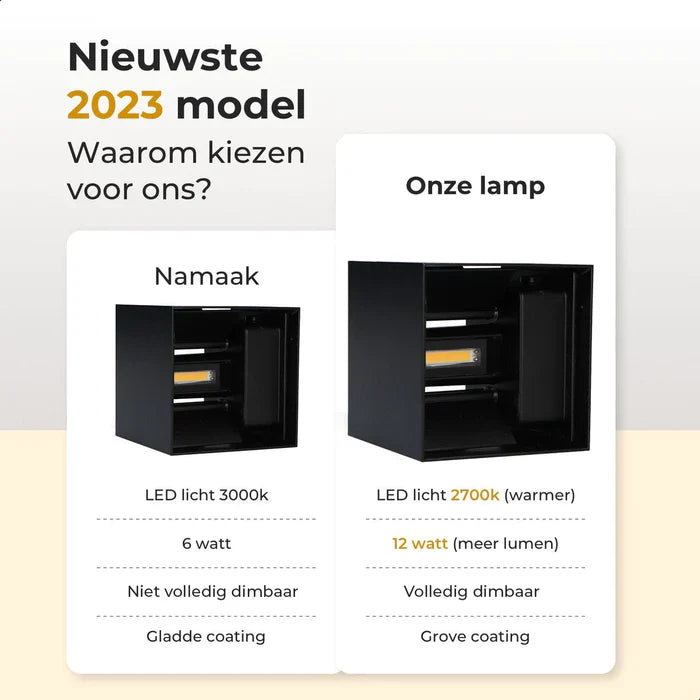 Smart Cube™ - De draadloze en luxe wandlamp!