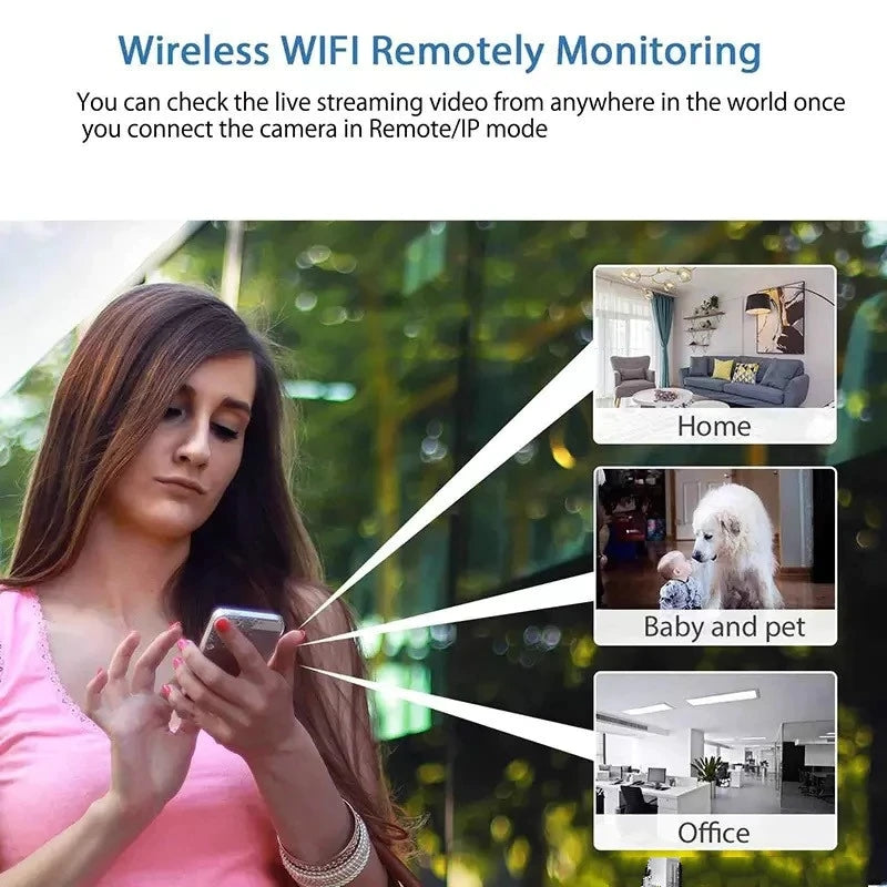 WatchfulEye™ | WiFi-camera voor constant toezicht