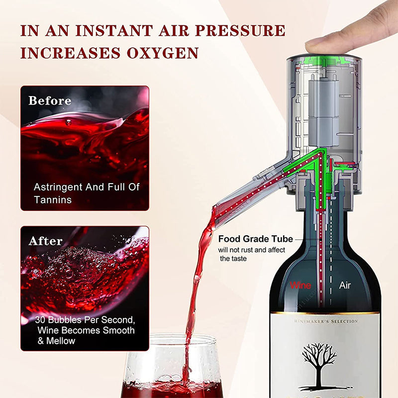 WineFlow™ 3-in-1 AeriBlend