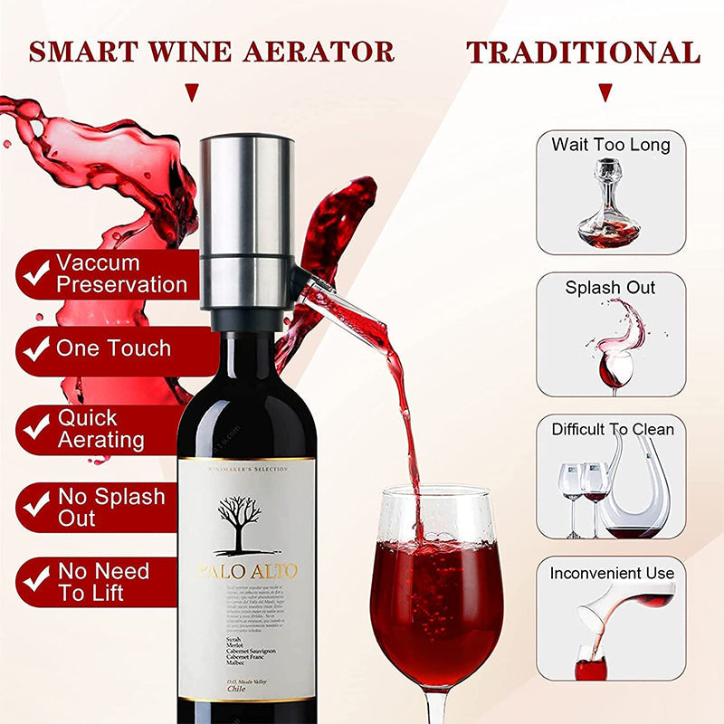 WineFlow™ 3-in-1 AeriBlend